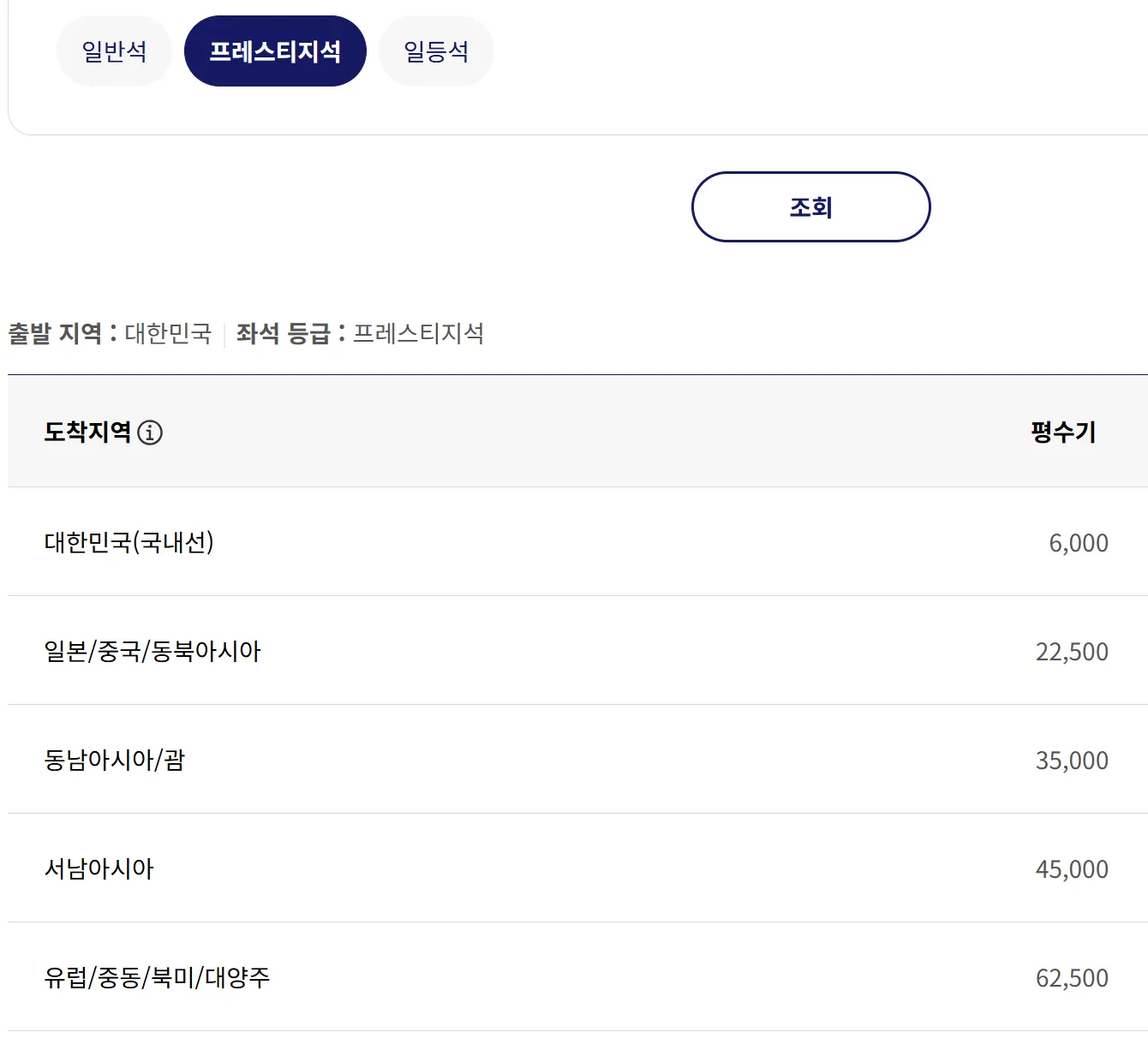 [마일발권] 대한항공이 스카이팀보다 좋은 이유 4가지