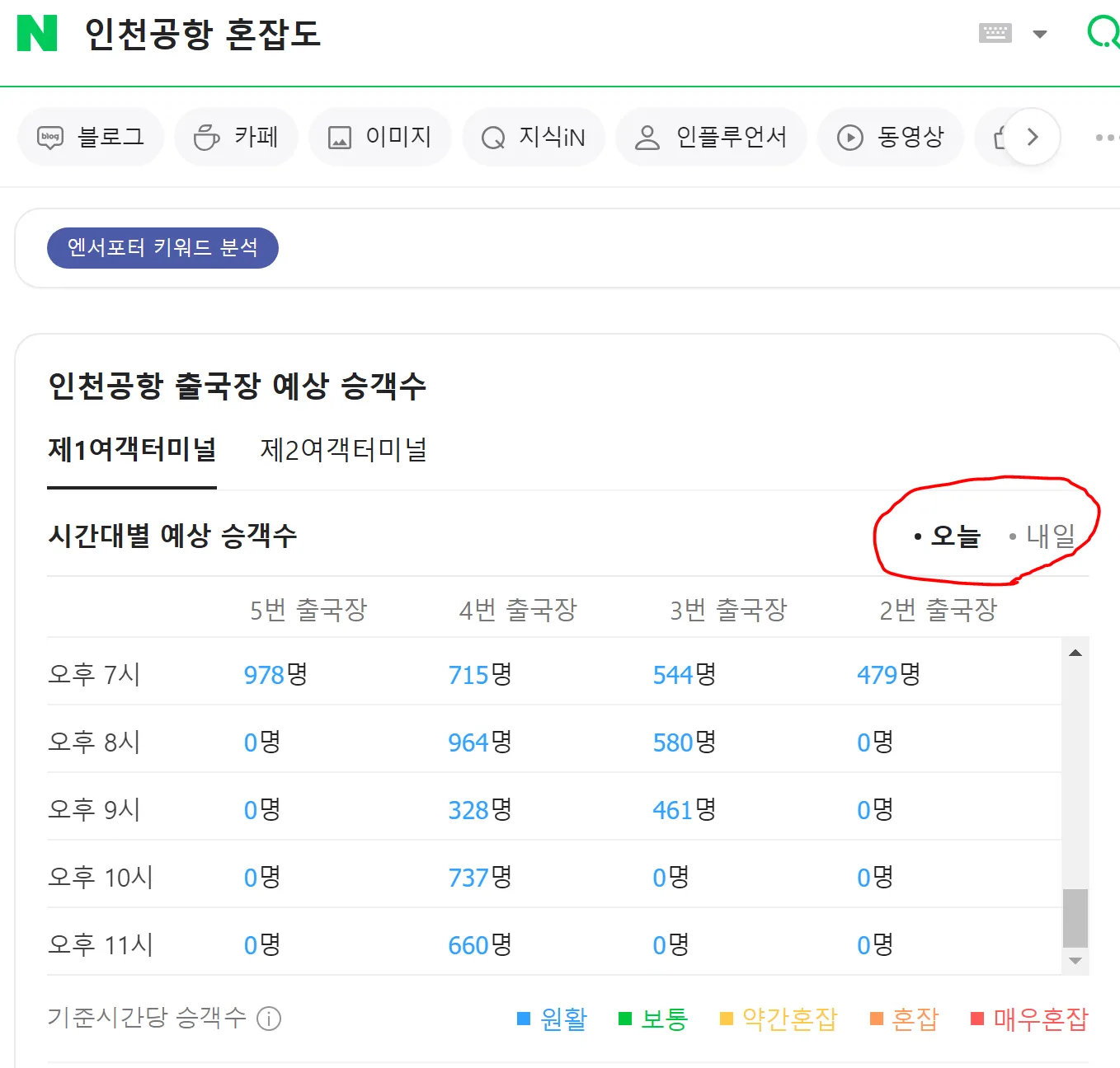 [공항] 인천공항 이용 꿀팁 13가지(역대 최고!)